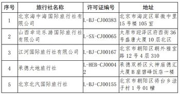 关于取消旅行社经营出境旅游业务及注销旅行社业务的公告